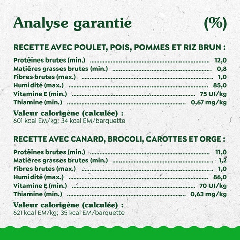 GREENIES(MC) GARNITURE DE REPAS Recette avec poulet et Recette avec canard en format variété image 1