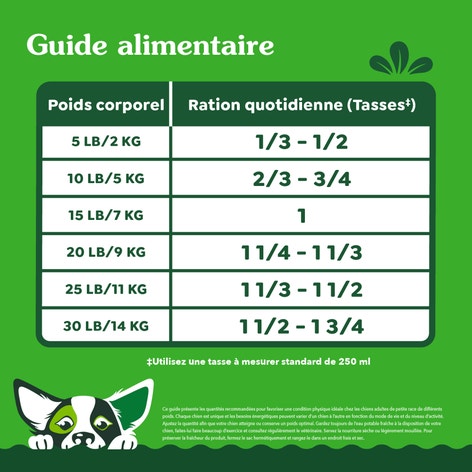 GREENIES ÉLÉMENTS ESSENTIELS pour chiens de petite race – recette avec poulet véritable et riz image 1