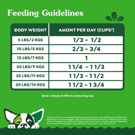 GREENIES SMART ESSENTIALS Small Breed Real Chicken and Rice Recipe image 1