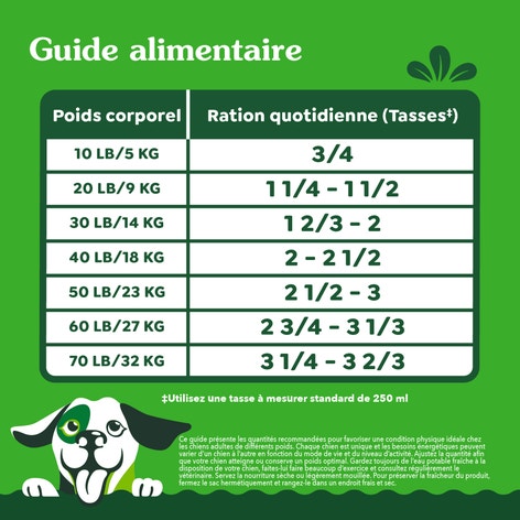GREENIES ÉLÉMENTS ESSENTIELS digestion et peau sensibles – recette avec agneau véritable et riz brun image 1