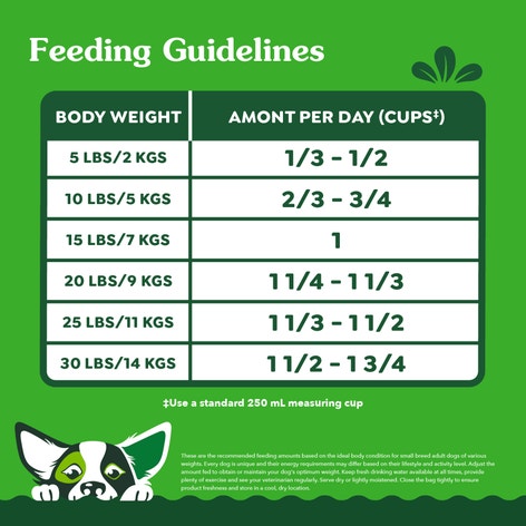 GREENIES SMART ESSENTIALS Small Breed Real Chicken and Rice Recipe image 1