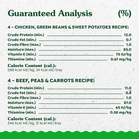 GREENIES™ SMART TOPPER Chicken and Beef Recipe Variety Pack image 1