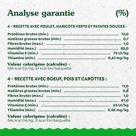 GREENIES(MC) GARNITURE DE REPAS Recette avec poulet et Recette avec bœuf en format variété image 1
