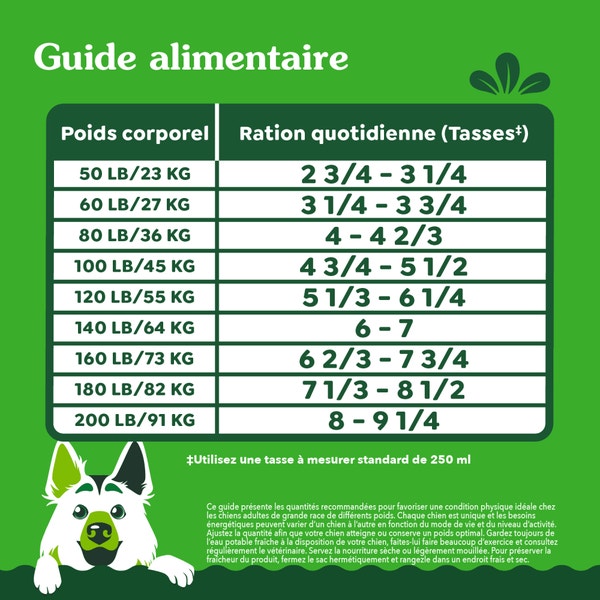 GREENIES ÉLÉMENTS ESSENTIELS pour chiens de grande race – recette avec poulet véritable et riz image 2