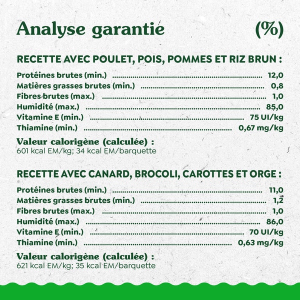 GREENIES(MC) GARNITURE DE REPAS Recette avec poulet et Recette avec canard en format variété image 3