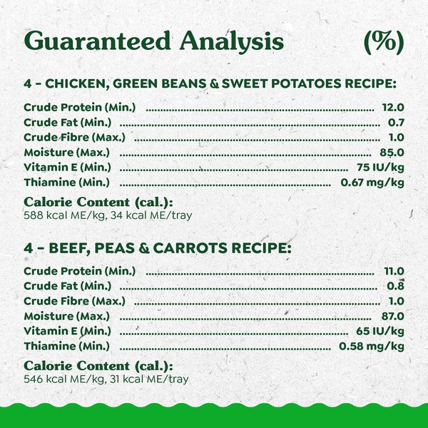GREENIES™ SMART TOPPER Chicken and Beef Recipe Variety Pack image 3