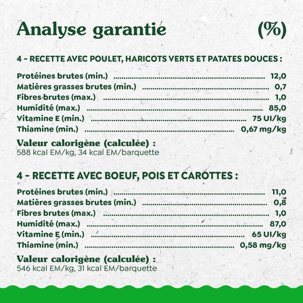 GREENIES(MC) GARNITURE DE REPAS Recette avec poulet et Recette avec bœuf en format variété image 3