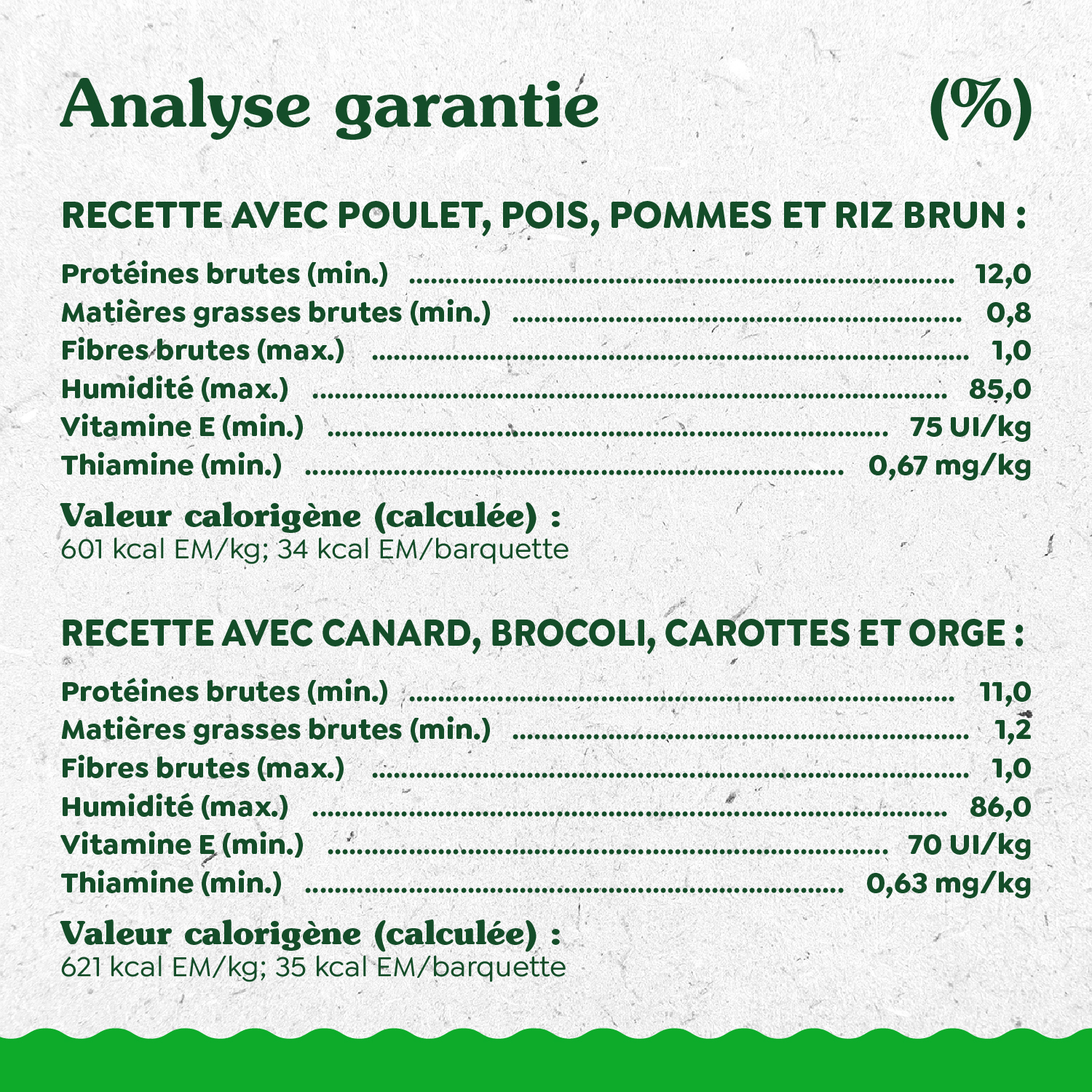 GREENIES(MC) GARNITURE DE REPAS Recette avec poulet et Recette avec canard en format variété guaranteed analysis image