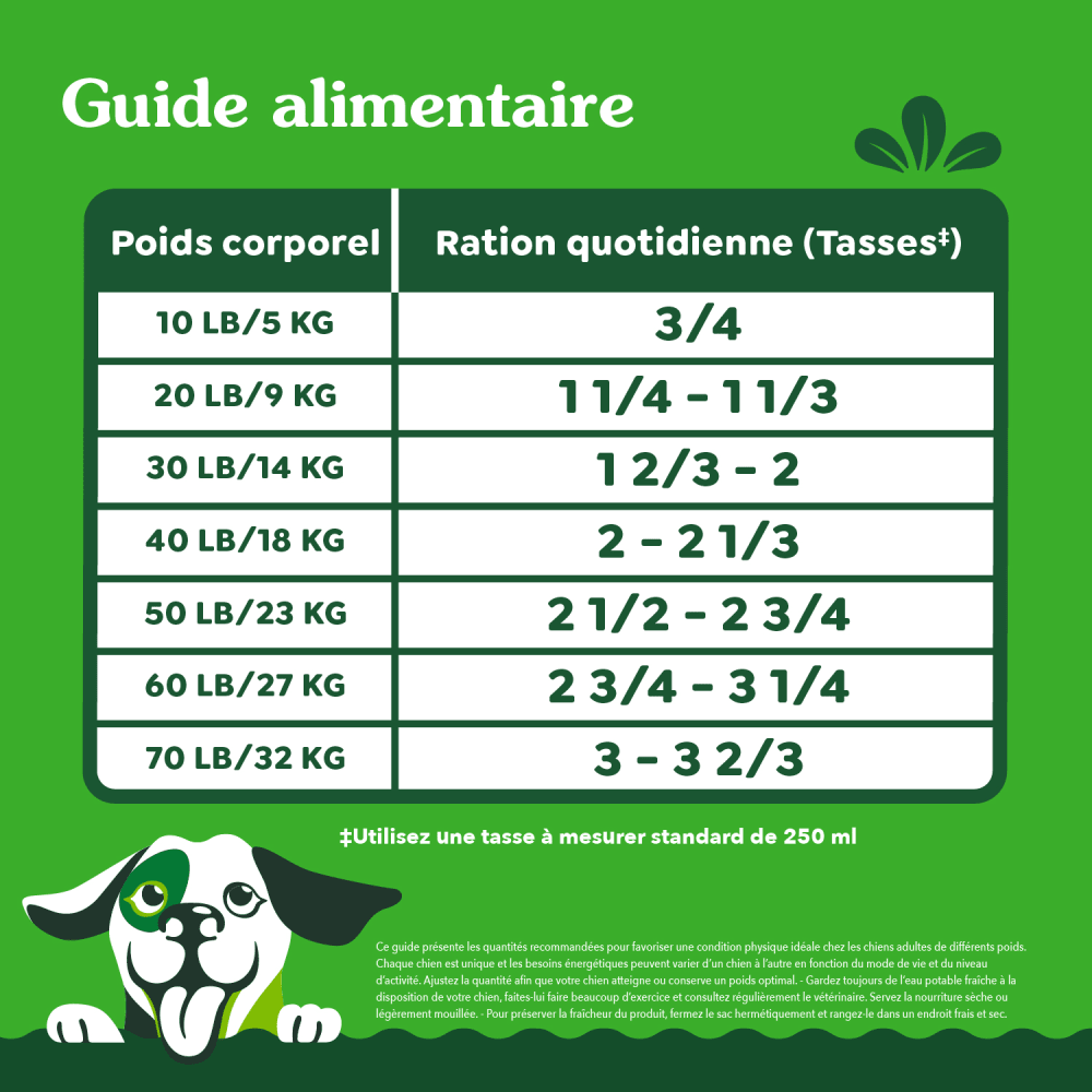 GREENIES ÉLÉMENTS ESSENTIELS recette avec poulet véritable et riz feeding guidelines image