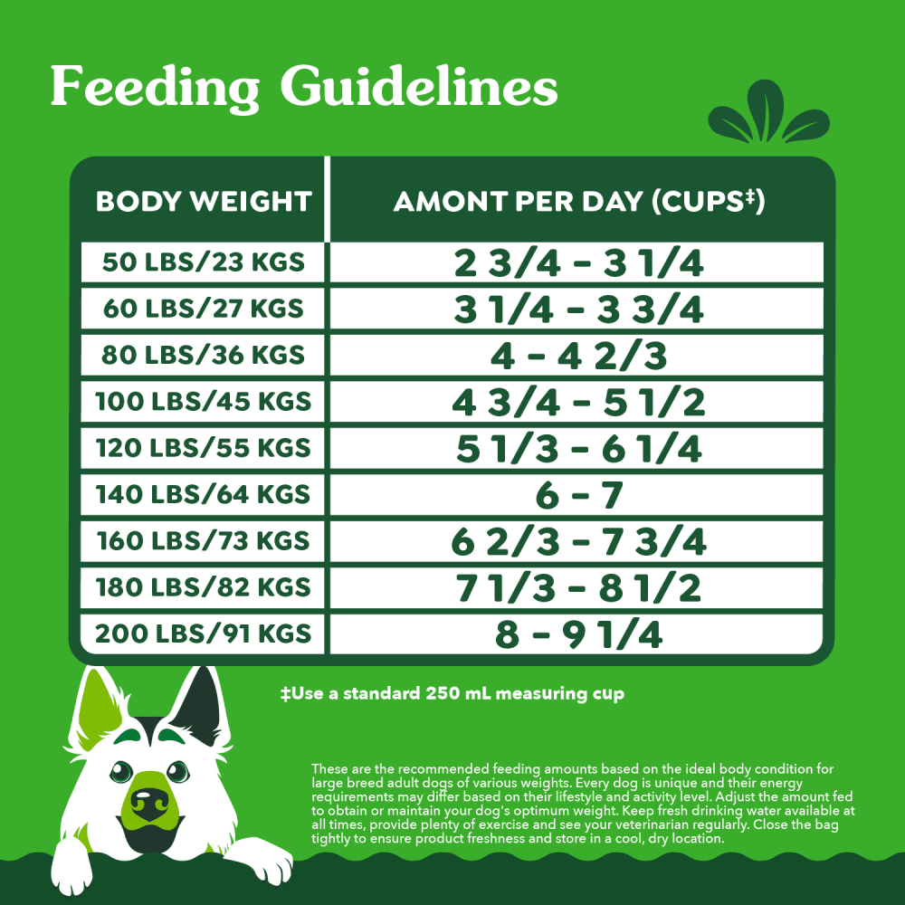 GREENIES SMART ESSENTIALS Large Breed Real Chicken and Rice Recipe feeding guidelines image