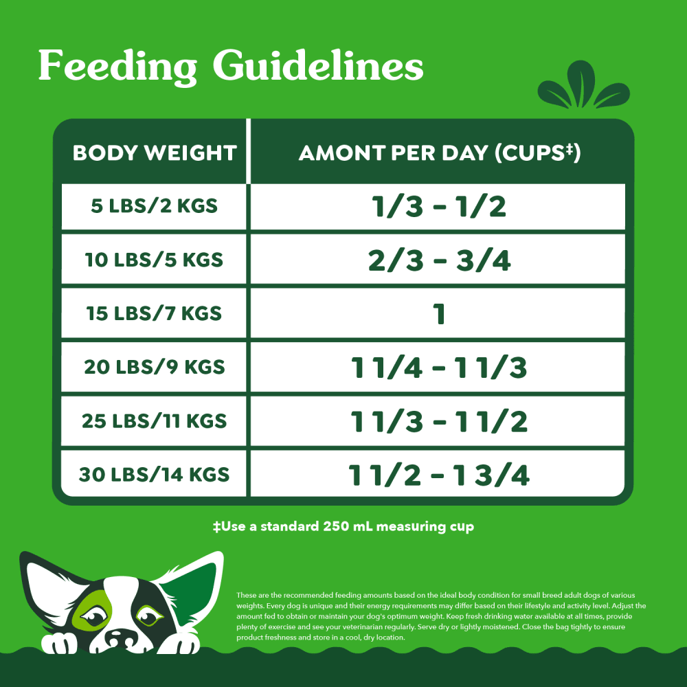 GREENIES SMART ESSENTIALS Small Breed Real Chicken and Rice Recipe feeding guidelines image