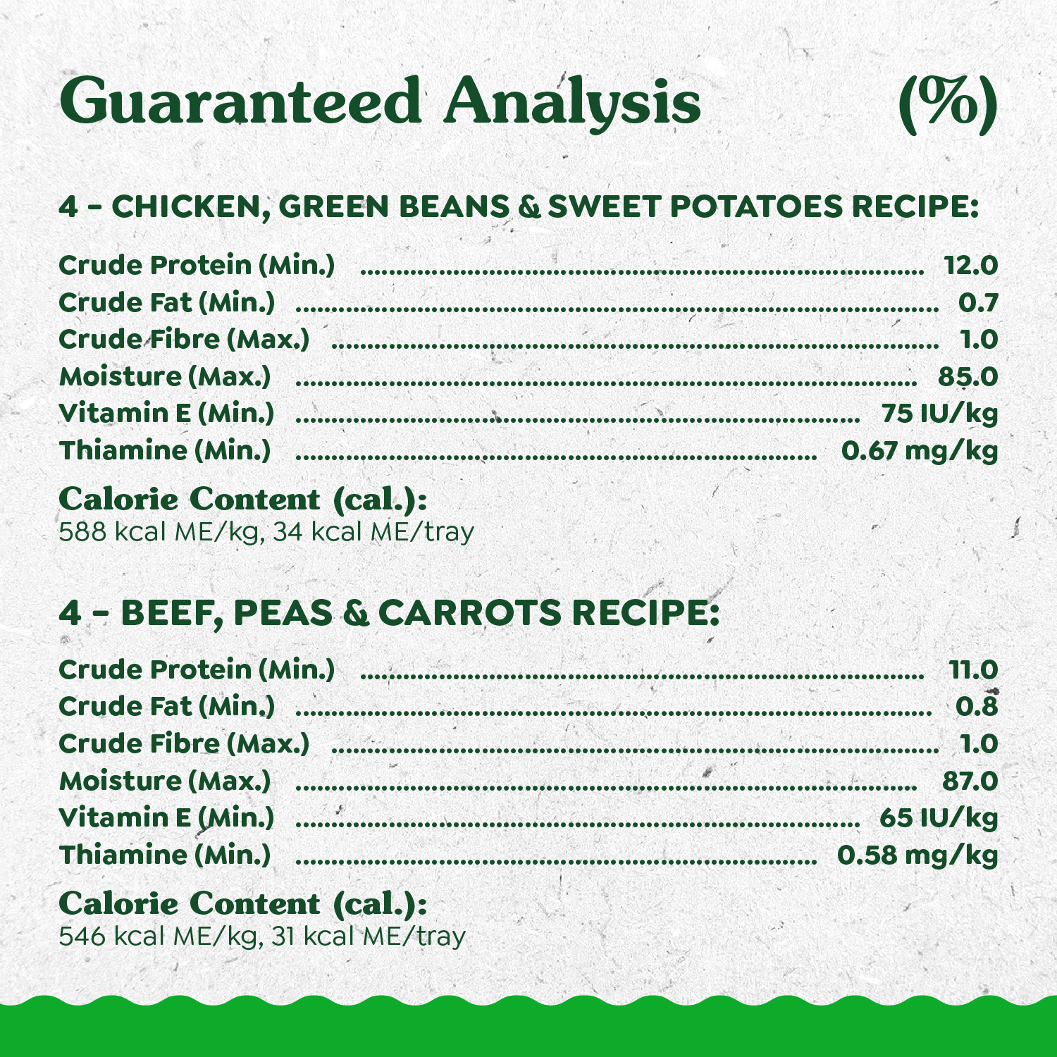 GREENIES™ SMART TOPPER Chicken and Beef Recipe Variety Pack guaranteed analysis image