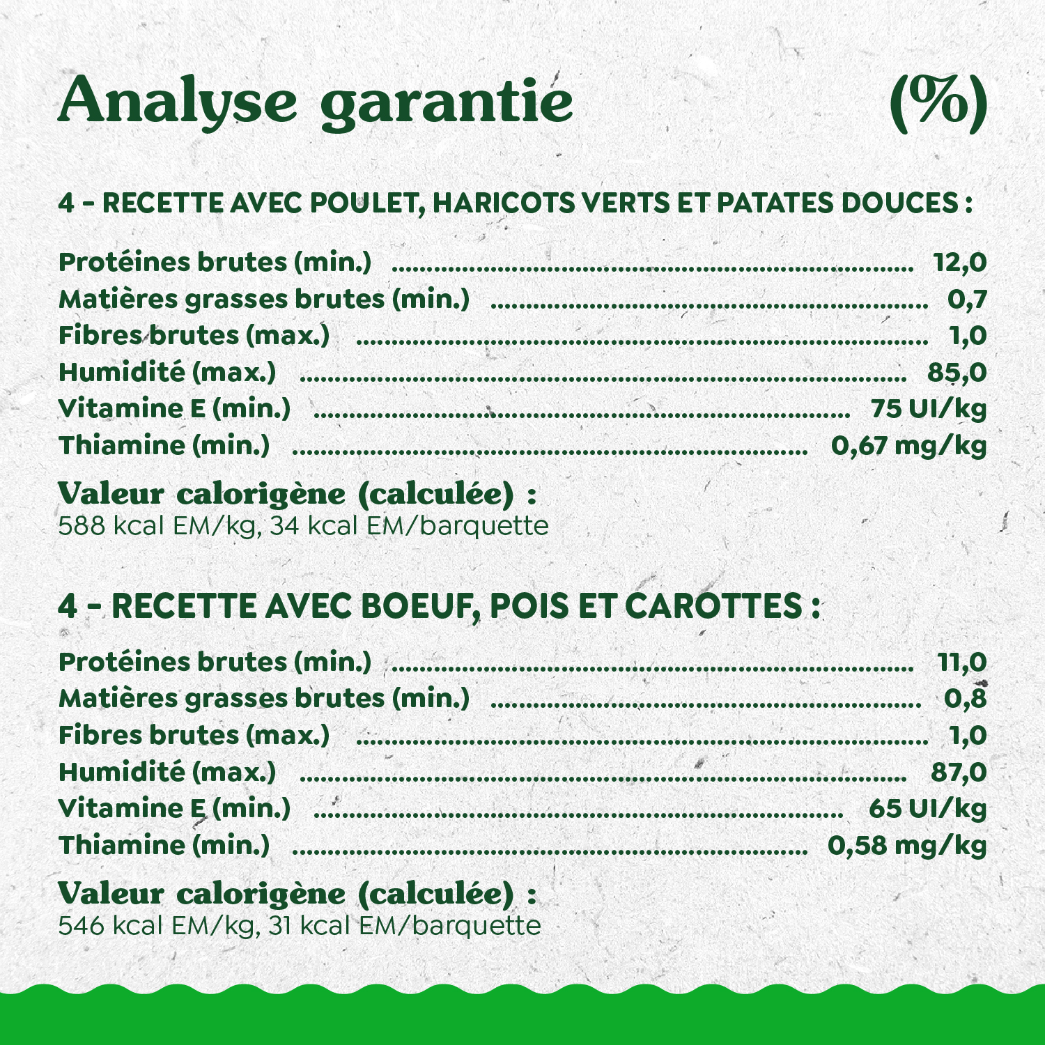 GREENIES(MC) GARNITURE DE REPAS Recette avec poulet et Recette avec bœuf en format variété guaranteed analysis image